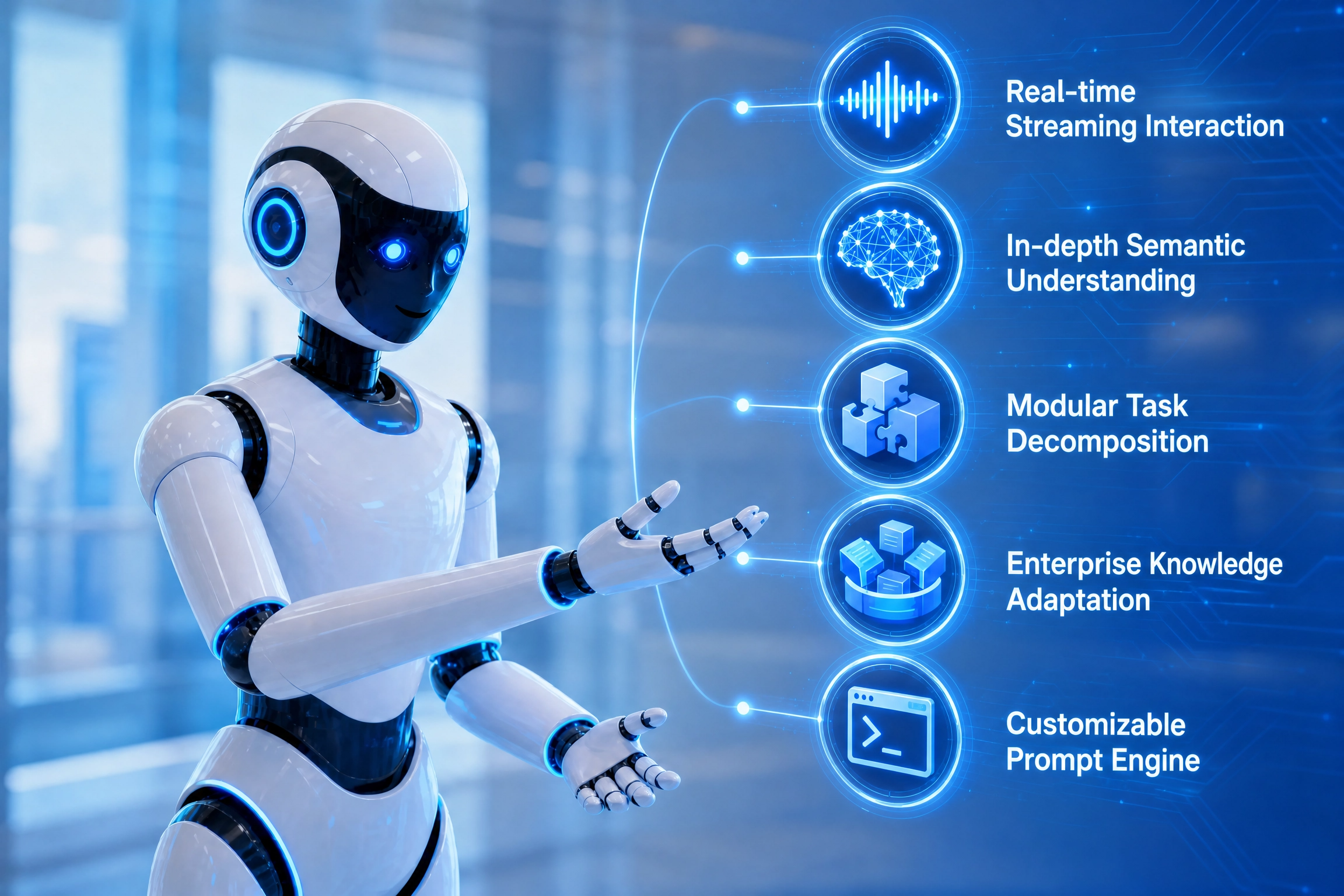 Udesk Copilot AI Agent large language model intelligent interaction and AI customer service technology